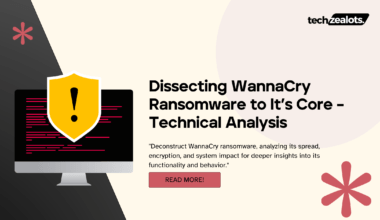 Malware analysis of a WannaCry ransomware sample