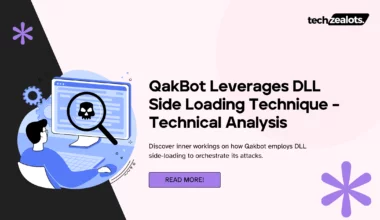 DLL side loading technique leveraged by Qakbot to carry out its attack