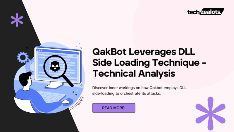 DLL side loading technique leveraged by Qakbot to carry out its attack