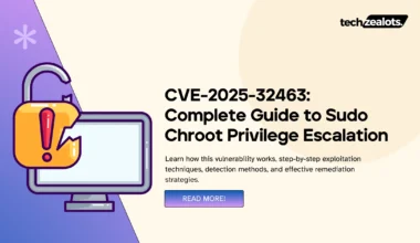 Image describing exploitation and detection strategies of Sudo Chroot Privilege Escalation vulnerability, tracked as CVE-2025-32463.